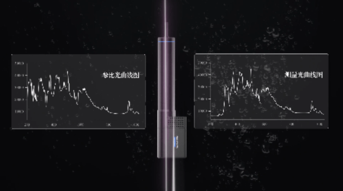2026.5.7水質(zhì)2 2026.5.7水質(zhì)2